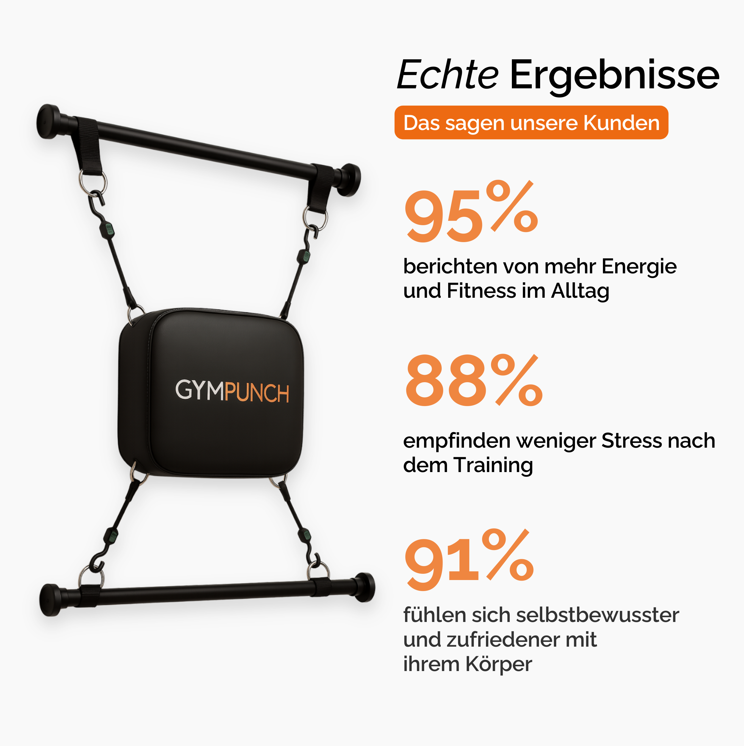 Boxsack für die Tür (+ Aktion des Tages: GRATIS Boxhandschuhe)